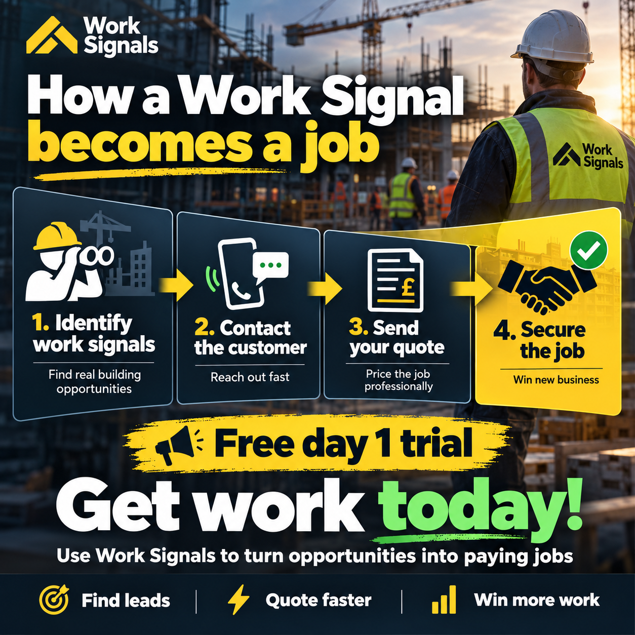 How a Work Signal becomes a job: identify work signals, contact the customer, send your quote and secure the job. Free day 1 trial. Get work today!